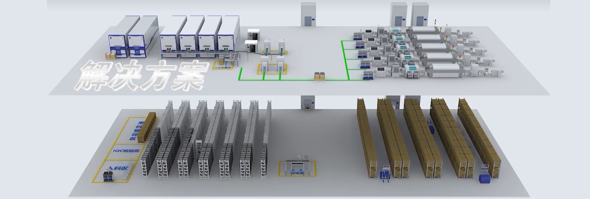 智能工厂整体解决方案